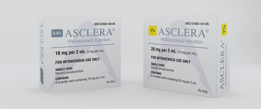 Asclera for Aesthetics! - Online Course